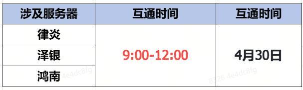 《蜀门》手游4月30日数据互通公告