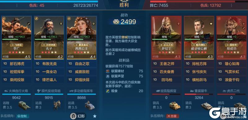 《世界启元》「威侯公主」博览会：马超、茜茜公主配队攻略分享