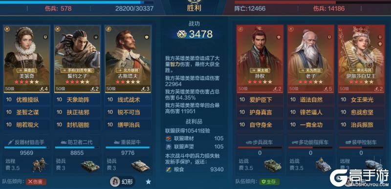 《世界启元》誓约之子系统与配队攻略