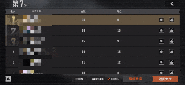 《暗区突围》老皮我说一起来练练！乱斗试炼场再开！