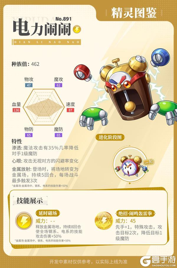 《西普大陆》精灵百科|雷光基核&电力闹闹