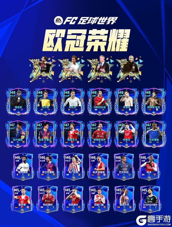 《FC足球世界》Next新世代升级，欧冠荣耀活动，巅峰序章队徽开启！首充双倍重置