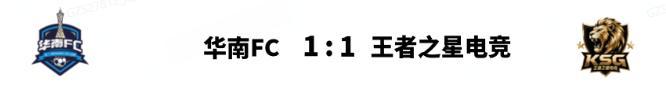《实况足球》上海SFC再负对手保级仅存理论可能！