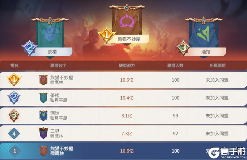 《龙石战争》龙石前线丨悬念再生，跌宕起伏