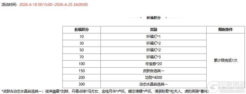 《三国杀OL互通版》【官方活动】奇珍翻翻乐阮瑀来袭 百绣朝凤*薛灵芸琳琅绘卷上新