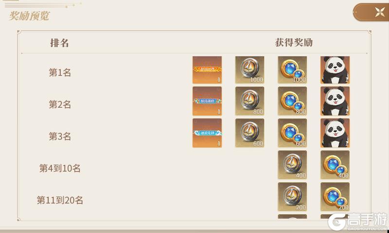 《新庄园时代》版本爆料｜怒海狂涛S2赛季