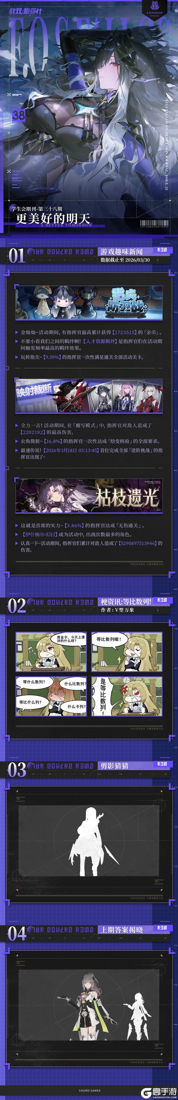 《战双帕弥什》【法奥斯学生会期刊】第三十八期