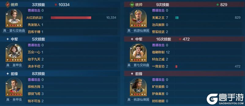 《世界启元》X6战场热门队伍推荐