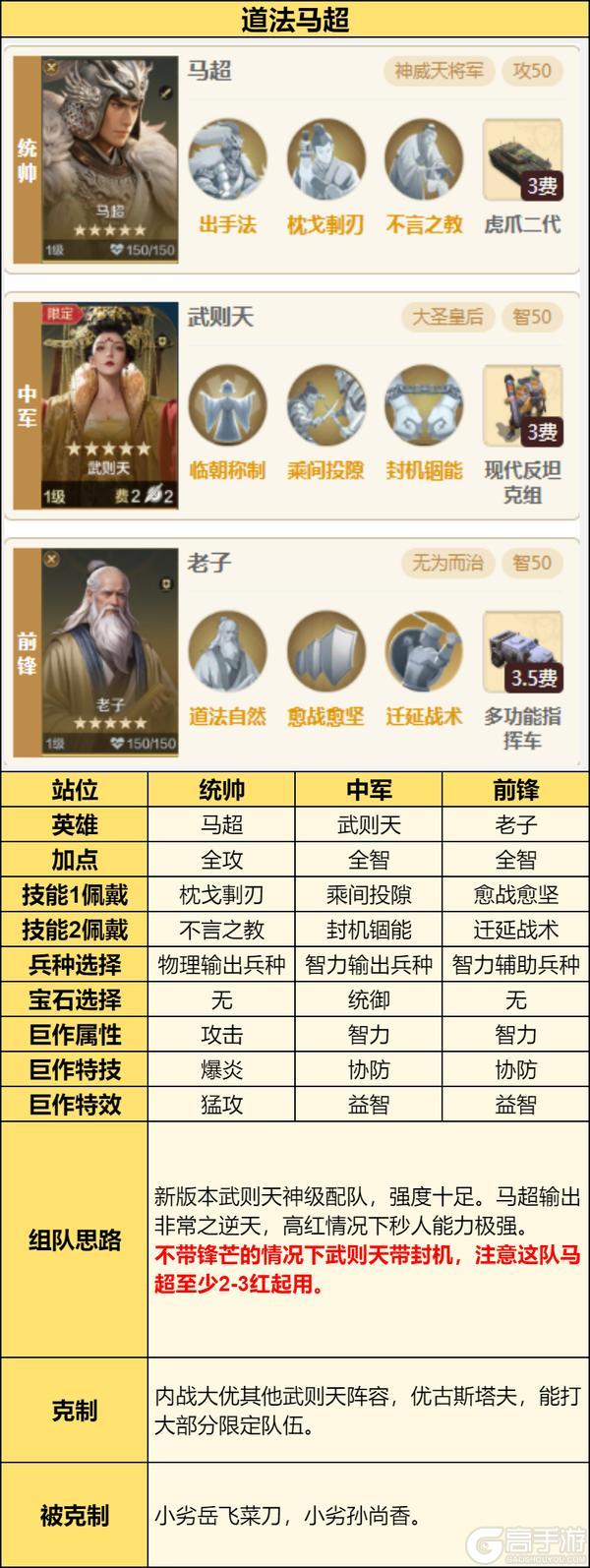 《世界启元》「星烬盟誓」纪元三队共存方案