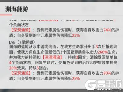 《绯色回响》角色攻略:「黎」进阶测评