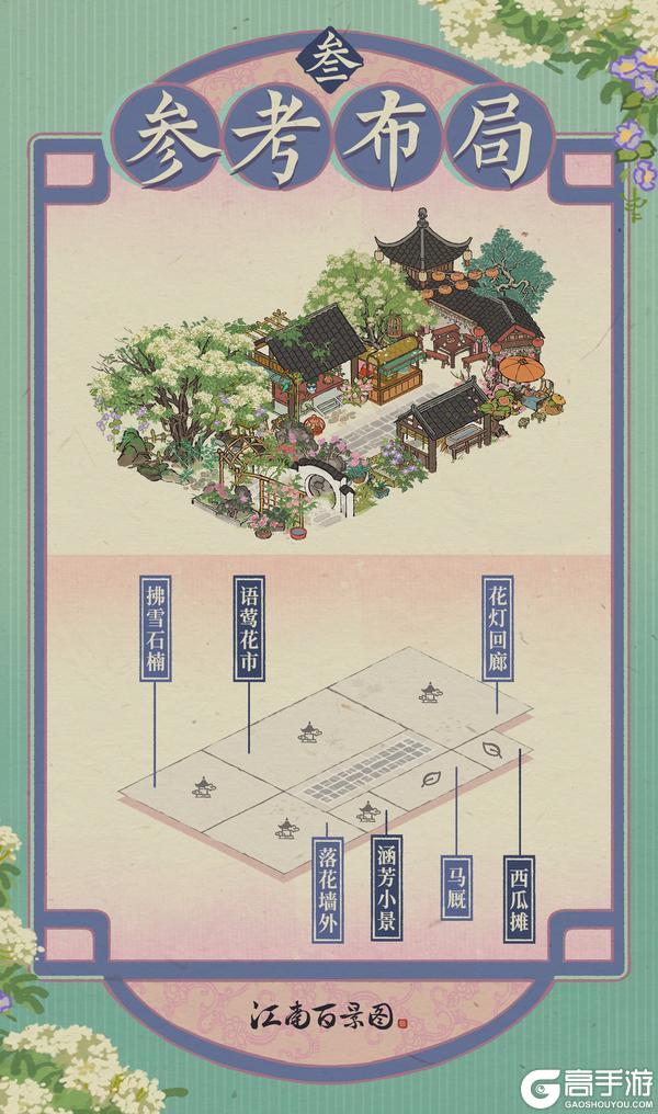 《江南百景图》【江南宝藏·缤纷布局】全新春限建筑现已上架严大人兑换！