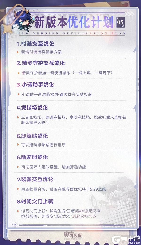 《奥奇传说》小诺情报站 VOL.040​