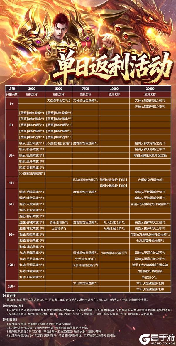 《虎符传奇》1.8三职业元素觉醒 官方高爆版