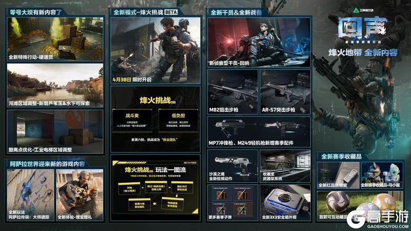 《三角洲行动》回声新赛季前瞻直播回顾