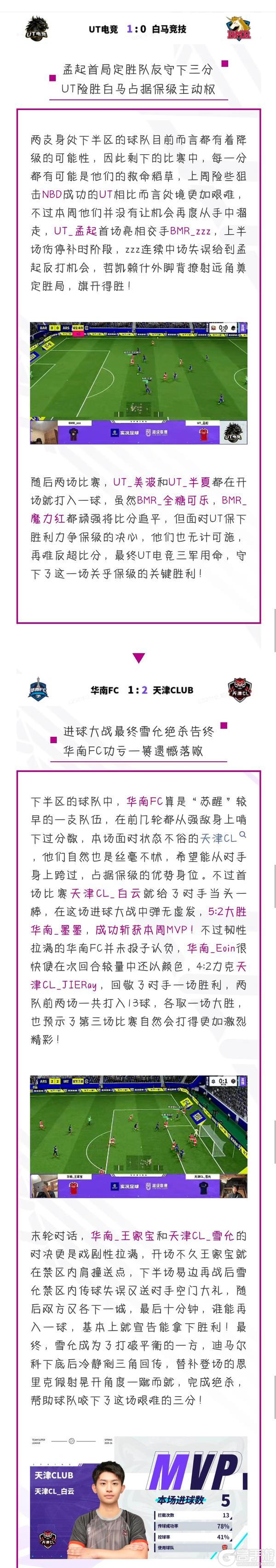 《实况足球》Super爆冷逼平TTJ延续争冠悬念