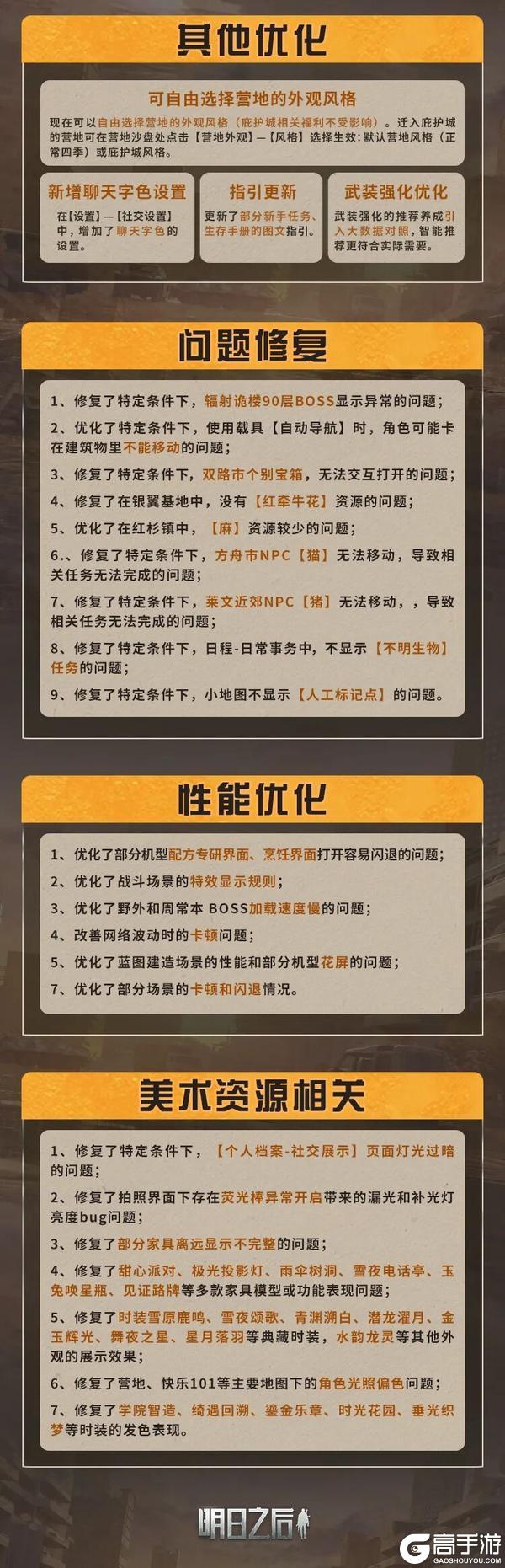 《明日之后》更新公告 | 五一假期减负福利放送