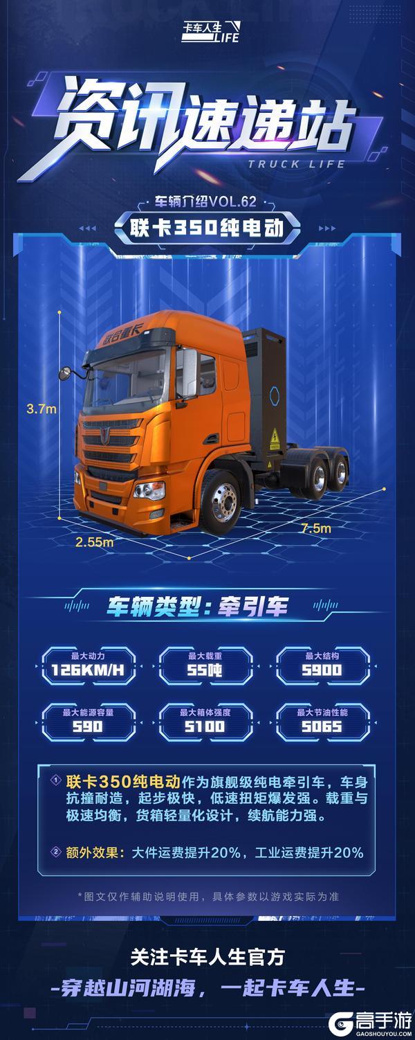 《卡车人生》「联卡350纯电动」驭风而来