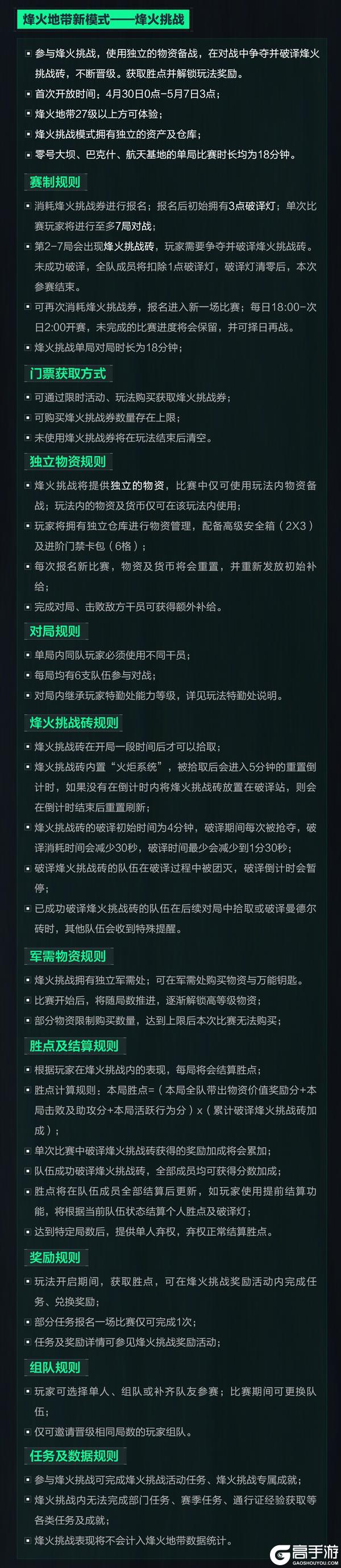 《三角洲行动》4月16日更新公告丨新赛季【回声】即将开启！