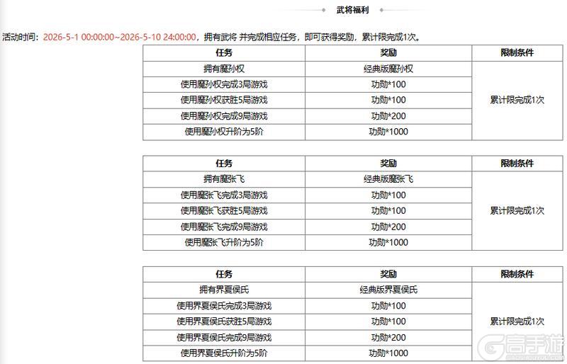 《三国杀OL互通版》开黑祈福魔孙权来袭 限时双倍重置 开黑魔珠魔张飞
