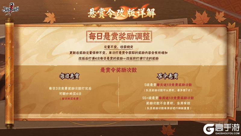 《忍者必须死3》悬赏令改版重磅来袭，核心资讯一文速览！