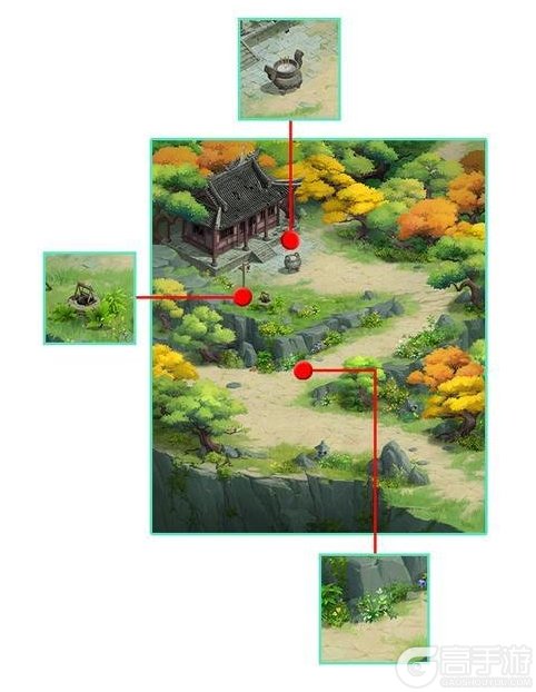 《仙剑奇侠传：新的开始》【活动攻略】踏青游春全地图攻略