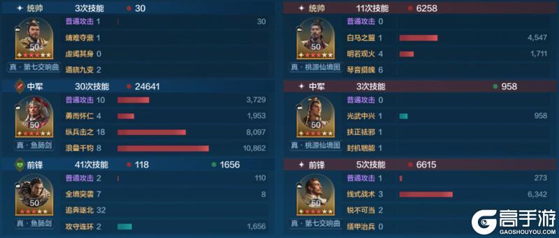 《世界启元》誓约之子系统与配队攻略