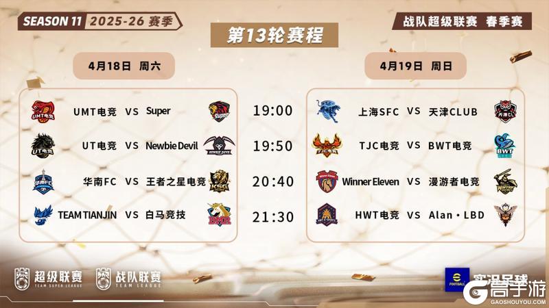 《实况足球》2025-26赛季春季赛第13轮本周末开战！