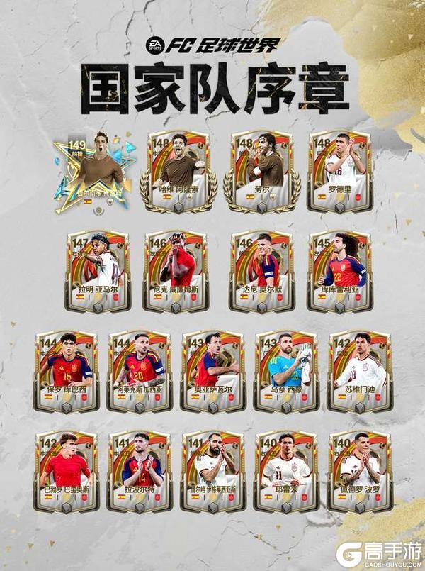 《FC足球世界》五一假日福利满满，全新活动国家队序章即将开启！