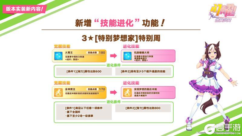 《闪耀！优俊少女》本地化笔记·第五期