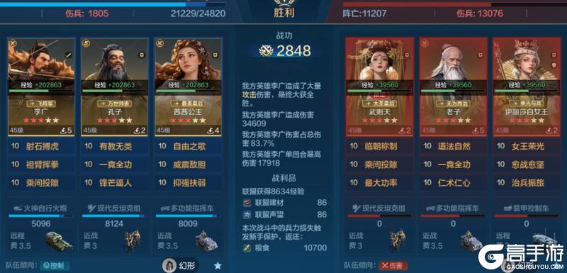 《世界启元》「威侯公主」博览会：马超、茜茜公主配队攻略分享