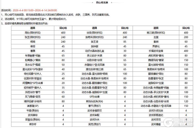 《三国杀OL互通版》【官方活动】谋张让 碧野箜声*周妃&万军取首*谋关羽琳琅绘卷上新