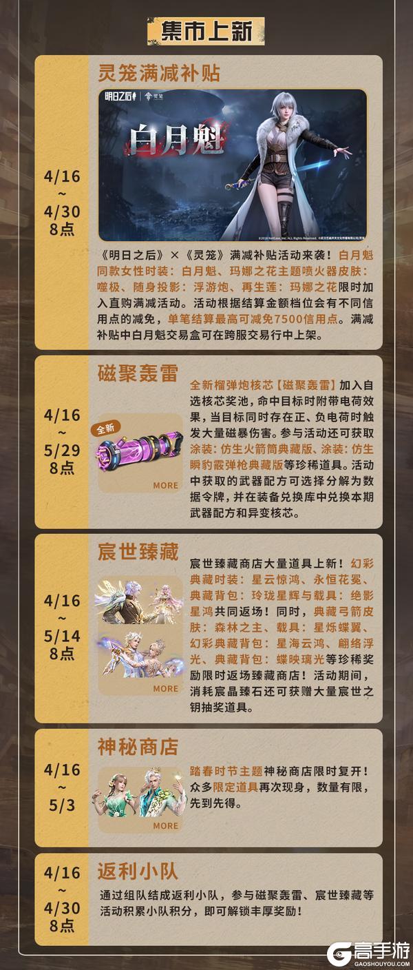 《明日之后》更新公告 | 废土焕新灵笼联动限定动作免费领！