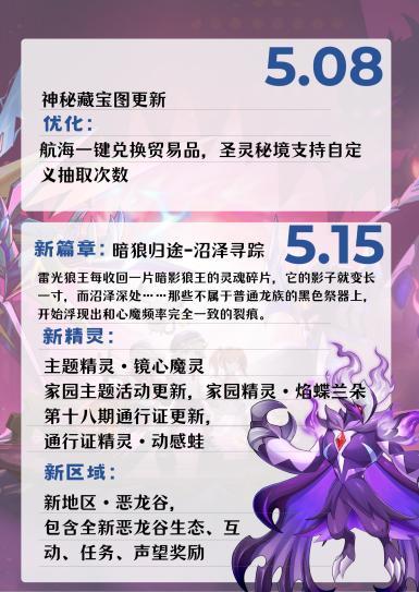 《西普大陆》5月活动日历|超古研究所、新常驻活动玩法即将上线