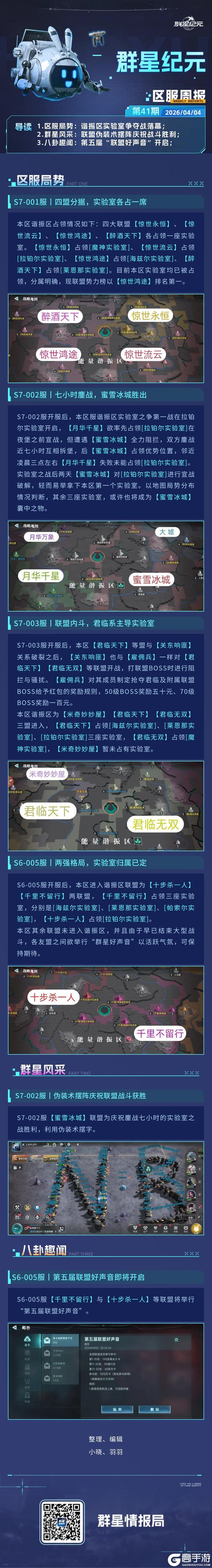 《群星纪元》群星广播站丨实验室争夺战落幕！