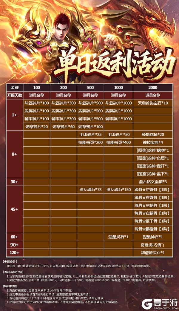 《虎符传奇》1.8三职业元素觉醒 官方高爆版