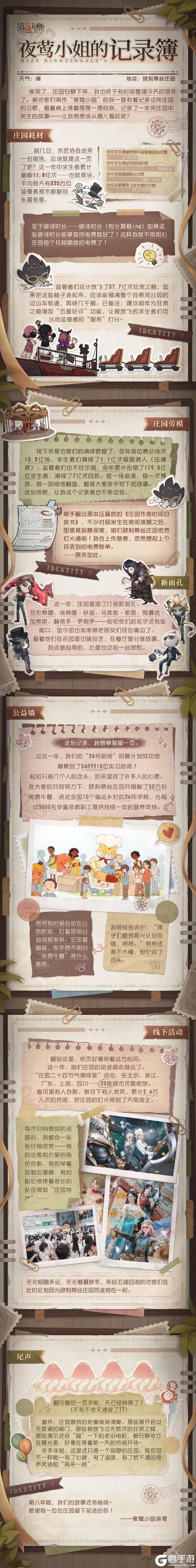 《第五人格》跟随夜莺小姐的记录一起回顾这一年来庄园里的故事