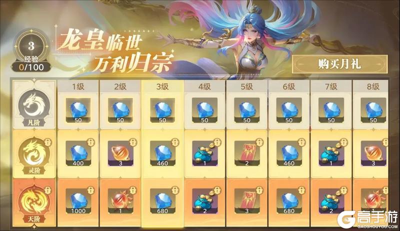 《斗罗大陆：猎魂世界》更新公告 | 4月23日1.7版本「联盟会战」停服更新公告