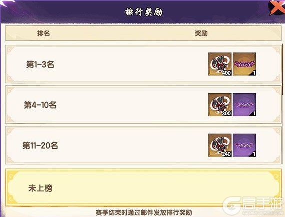 造梦西游之黎尤浩劫篇