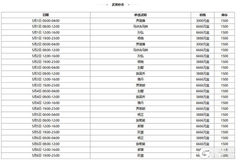 《三国杀OL互通版》开黑祈福魔孙权来袭 限时双倍重置 开黑魔珠魔张飞