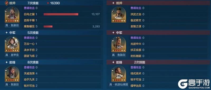 《世界启元》X6战场热门队伍推荐