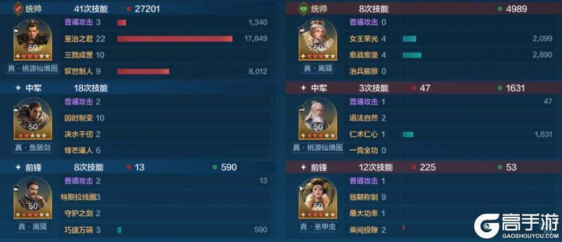 《世界启元》X6战场热门队伍推荐