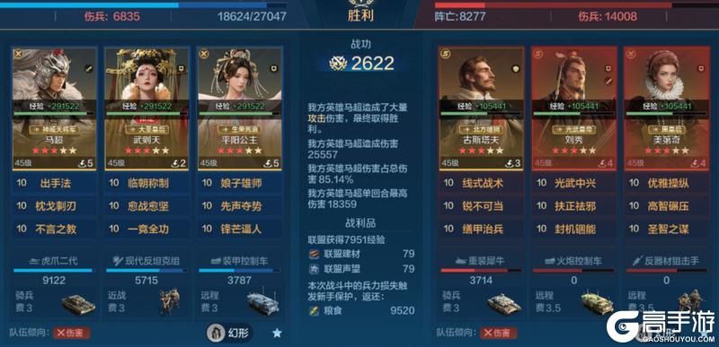 《世界启元》「威侯公主」博览会：马超、茜茜公主配队攻略分享