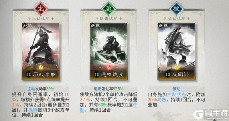 《三国：天下归心》坐看敌方自相残杀！徐庶贾诩混乱队搭配思路解析