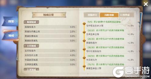 《龙石战争》高效养成巨龙！长期战力提升关键指南