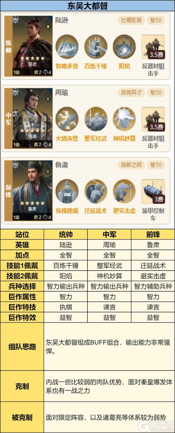 《世界启元》畅玩服S2纪元攻略分享