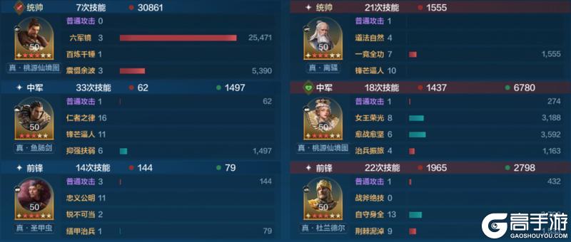 《世界启元》誓约之子系统与配队攻略