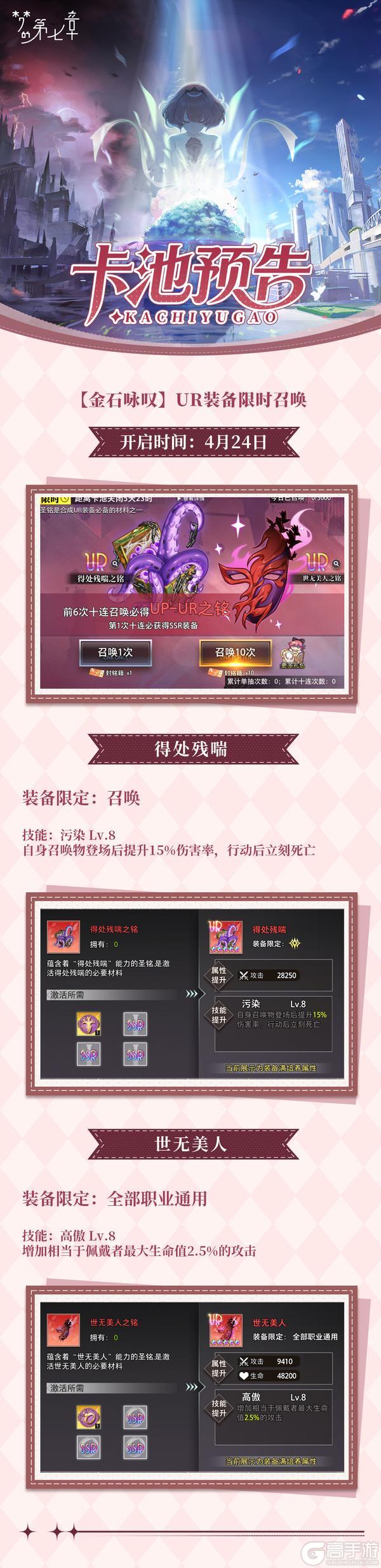 《梦的第七章》金石咏叹 得处残喘&世无美人 UR装备限时召唤