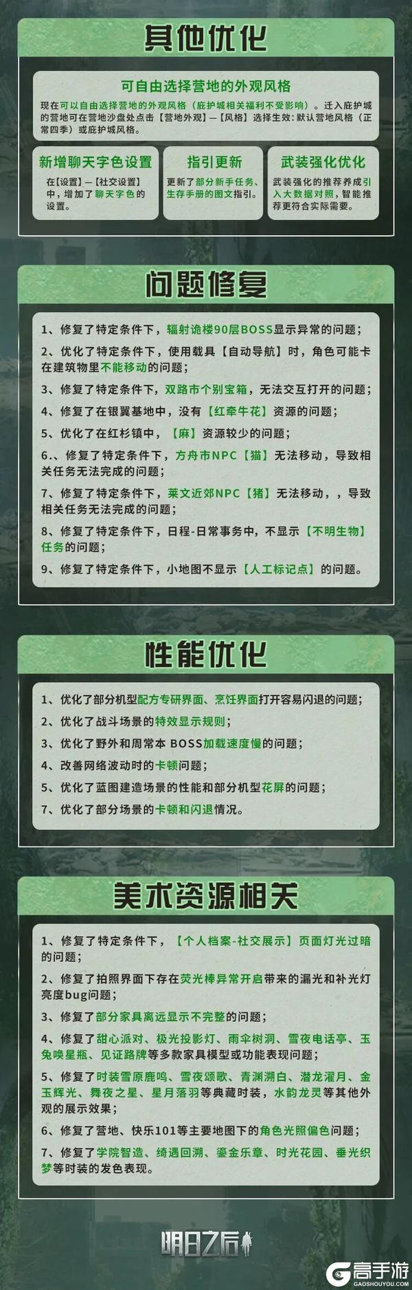 《明日之后》更新公告 | 五一假期减负福利放送