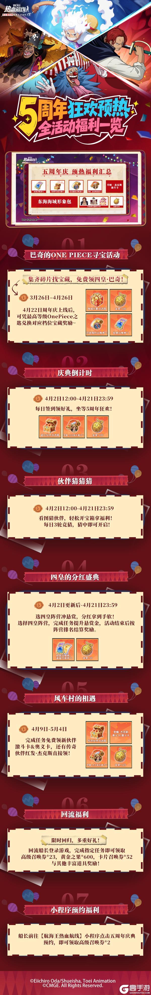 《航海王热血航线》五周年庆典！预热福利一览