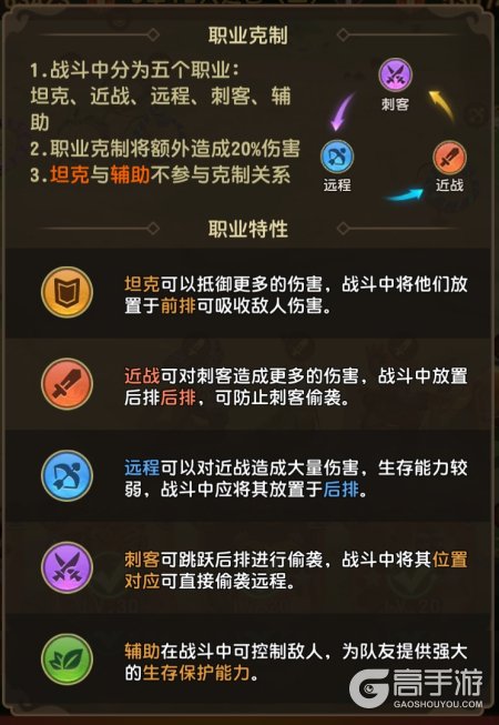 功夫熊猫神龙大侠--游戏玩法--职业克制